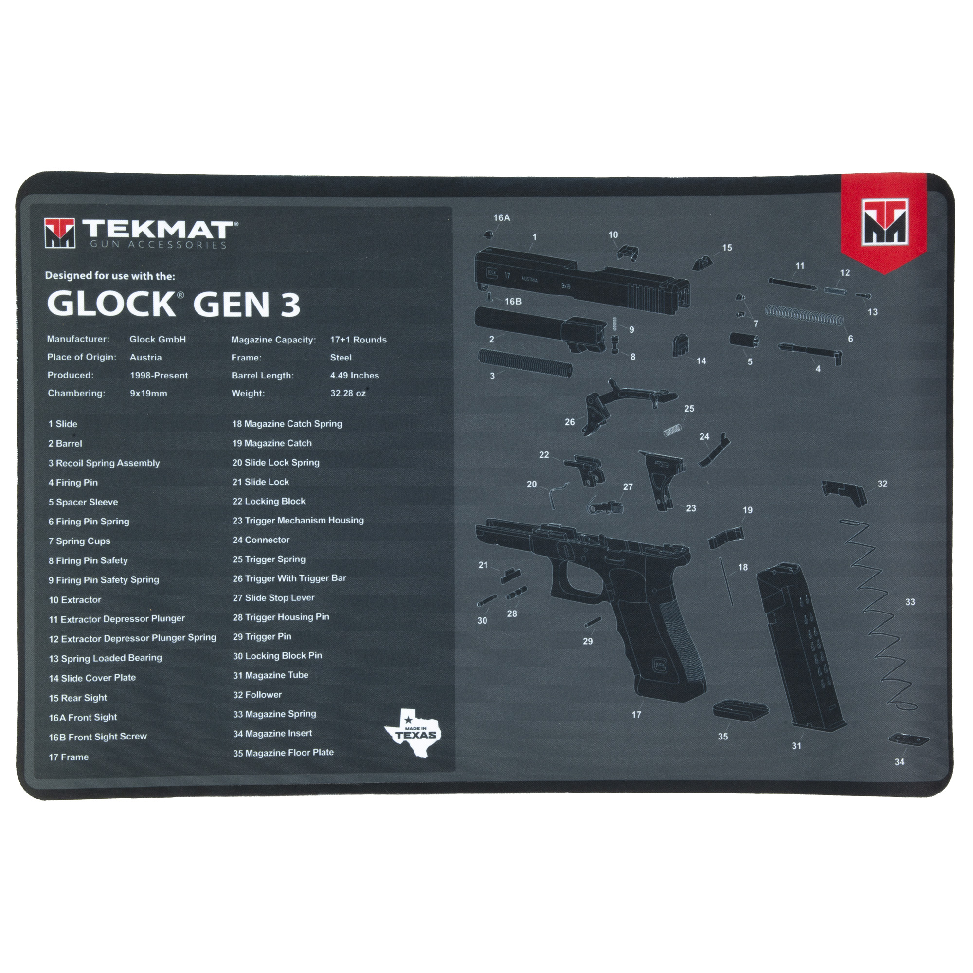 RPVTEKR17-GLOCK-G3