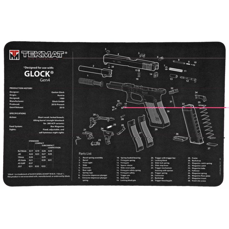 RPVTEKR17-GLOCK-G4